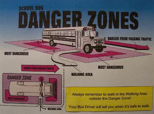 zone 